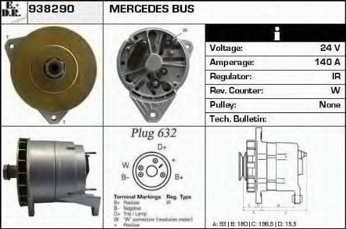 EDR 938290 - Ģenerators ps1.lv