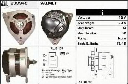 EDR 933940 - Ģenerators ps1.lv