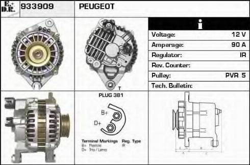 EDR 933909 - Ģenerators ps1.lv