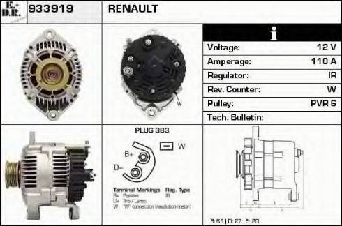 EDR 933919 - Ģenerators ps1.lv