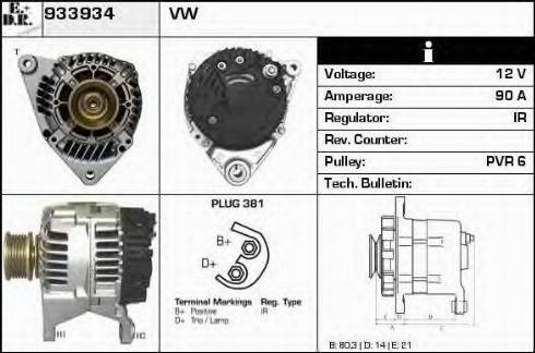 EDR 933934 - Ģenerators ps1.lv