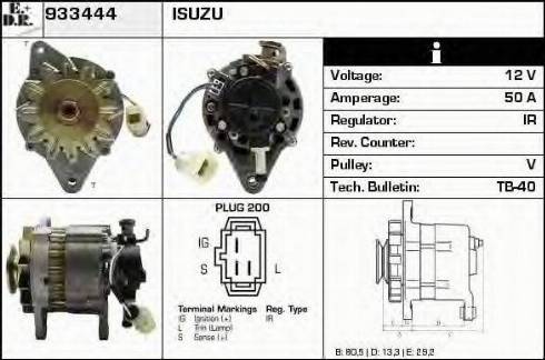 EDR 933444 - Ģenerators ps1.lv