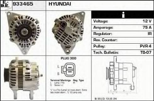 EDR 933465 - Ģenerators ps1.lv