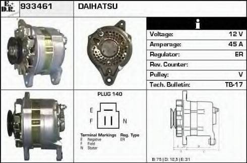 EDR 933461 - Ģenerators ps1.lv