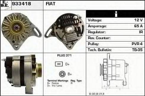 EDR 933418 - Ģenerators ps1.lv