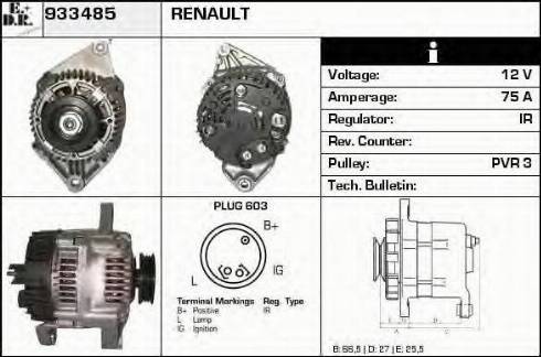 EDR 933485 - Ģenerators ps1.lv