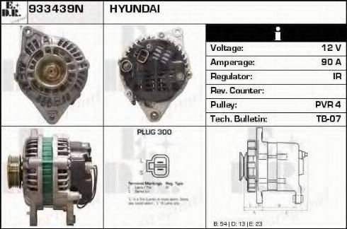 EDR 933439N - Ģenerators ps1.lv