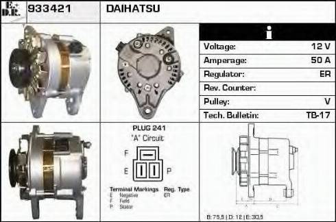 EDR 933421 - Ģenerators ps1.lv