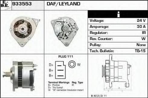 EDR 933553 - Ģenerators ps1.lv