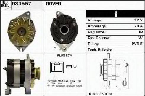 EDR 933557 - Ģenerators ps1.lv