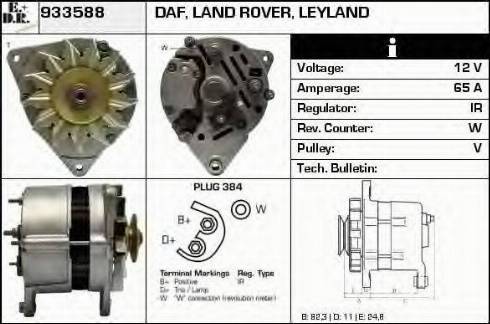 EDR 933588 - Ģenerators ps1.lv