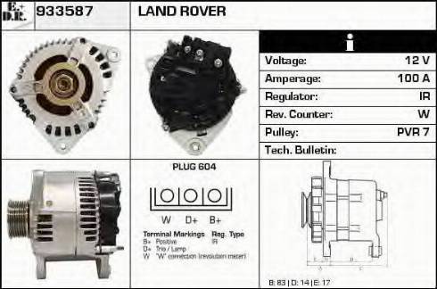 EDR 933587 - Ģenerators ps1.lv