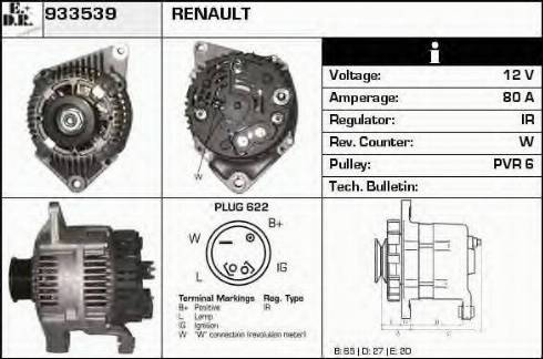 EDR 933539 - Ģenerators ps1.lv