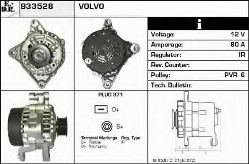 EDR 933528 - Ģenerators ps1.lv