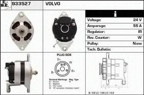 EDR 933527 - Ģenerators ps1.lv