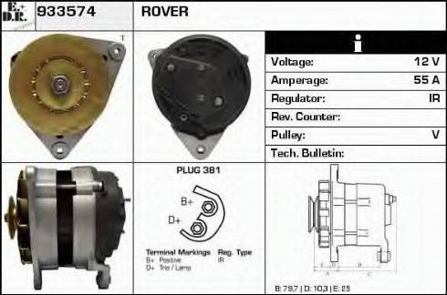 EDR 933574 - Ģenerators ps1.lv