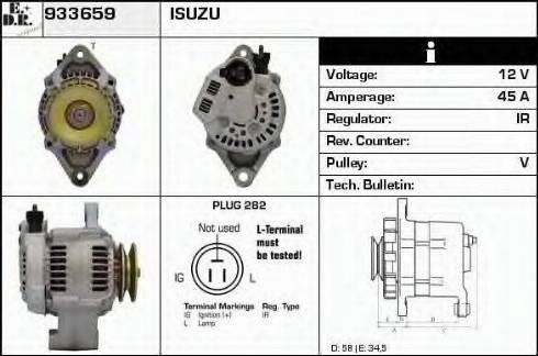 EDR 933659 - Ģenerators ps1.lv