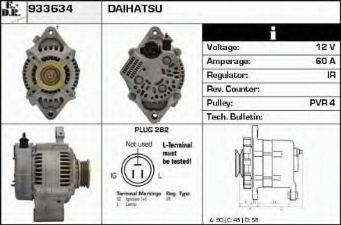 EDR 933634 - Ģenerators ps1.lv