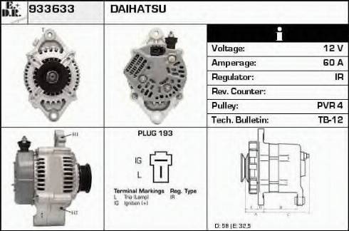 EDR 933633 - Ģenerators ps1.lv