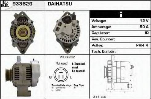 EDR 933629 - Ģenerators ps1.lv