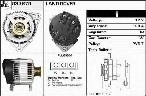 EDR 933679 - Ģenerators ps1.lv