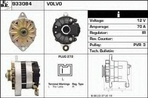 EDR 933084 - Ģenerators ps1.lv