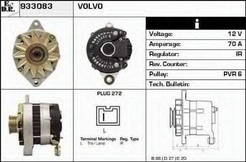 EDR 933083 - Ģenerators ps1.lv