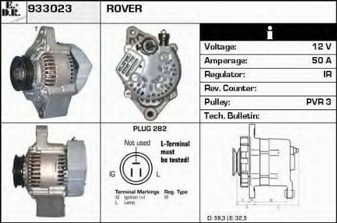 EDR 933023 - Ģenerators ps1.lv