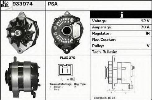 EDR 933074 - Ģenerators ps1.lv