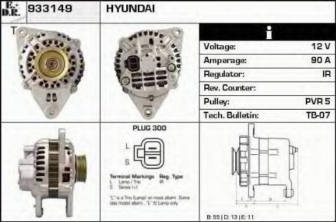 EDR 933149 - Ģenerators ps1.lv