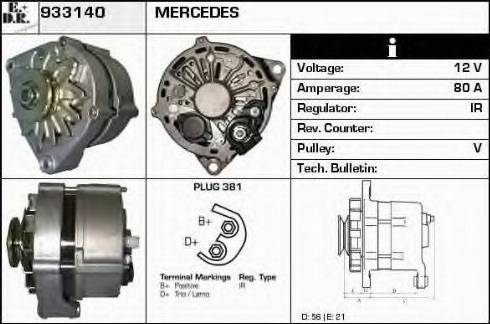 EDR 933140 - Ģenerators ps1.lv