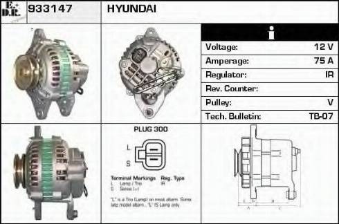 EDR 933147 - Ģenerators ps1.lv