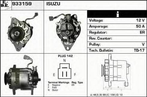 EDR 933159 - Ģenerators ps1.lv