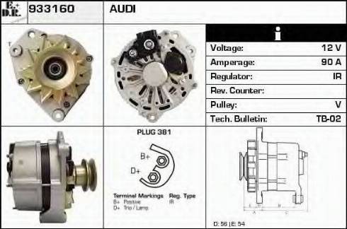 EDR 933160 - Ģenerators ps1.lv