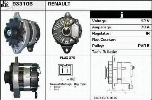 EDR 933106 - Ģenerators ps1.lv