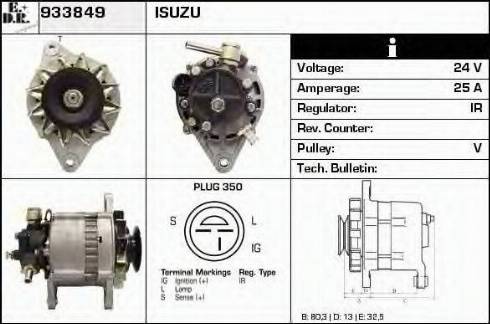 EDR 933849 - Ģenerators ps1.lv