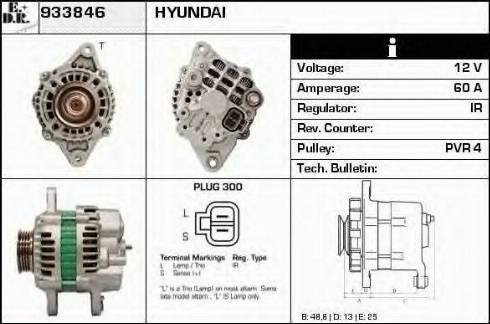 EDR 933846 - Ģenerators ps1.lv