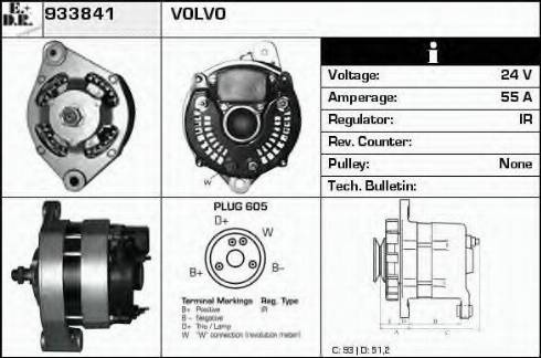 EDR 933841 - Ģenerators ps1.lv