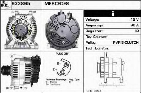 EDR 933865 - Ģenerators ps1.lv