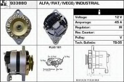 EDR 933880 - Ģenerators ps1.lv