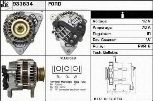 EDR 933834 - Ģenerators ps1.lv