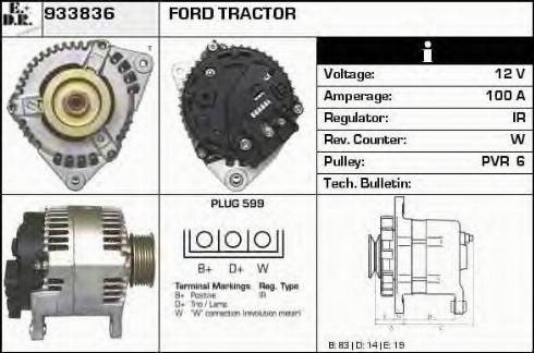 EDR 933836 - Ģenerators ps1.lv