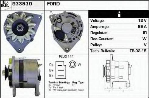 EDR 933830 - Ģenerators ps1.lv