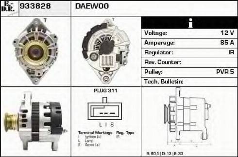 EDR 933828 - Ģenerators ps1.lv