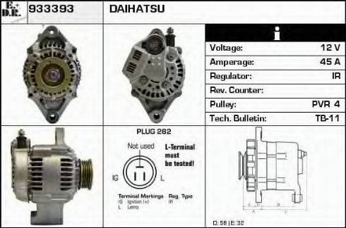 EDR 933393 - Ģenerators ps1.lv