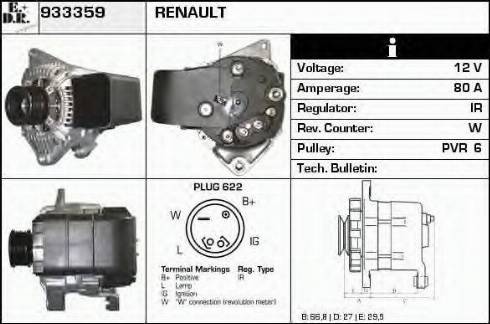 EDR 933359 - Ģenerators ps1.lv