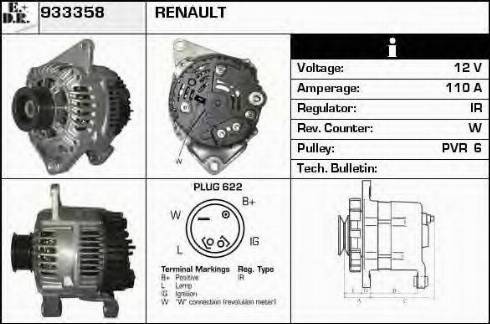 EDR 933358 - Ģenerators ps1.lv