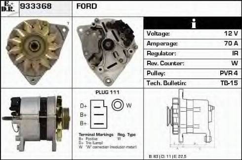 EDR 933368 - Ģenerators ps1.lv