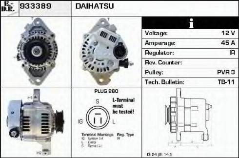 EDR 933389 - Ģenerators ps1.lv