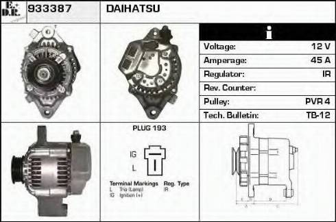 EDR 933387 - Ģenerators ps1.lv